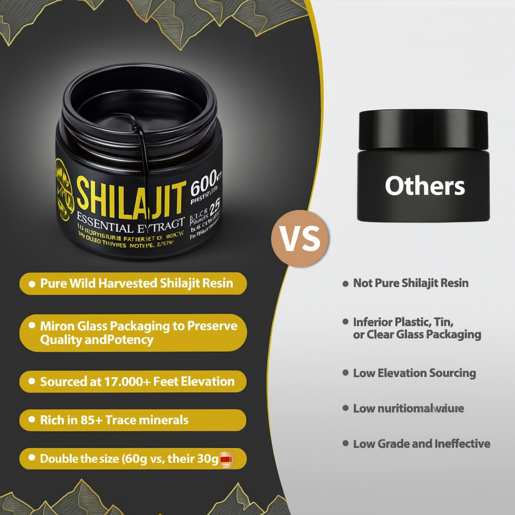 XXL Shilajit Resin - Double the size