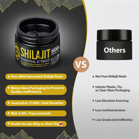 XXL Shilajit Resin - Double the size